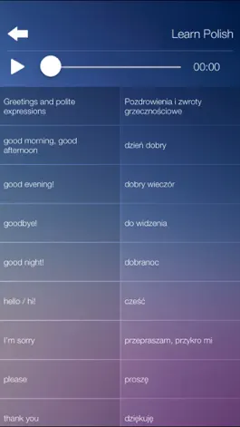 Game screenshot Learn POLISH Learn Speak POLISH Language Fast&Easy hack