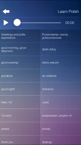 Game screenshot Learn POLISH Learn Speak POLISH Language Fast&Easy hack