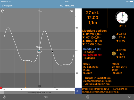 Tides Planner iPad app afbeelding 1