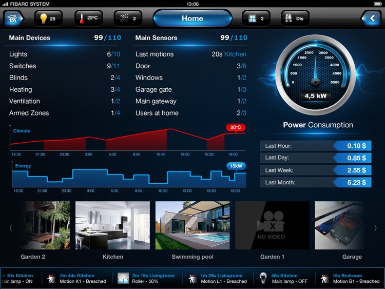 FIBARO for iPad