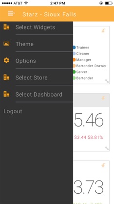 HotSchedules Dashboard screenshot 2