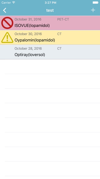 Management of Contrast Agent