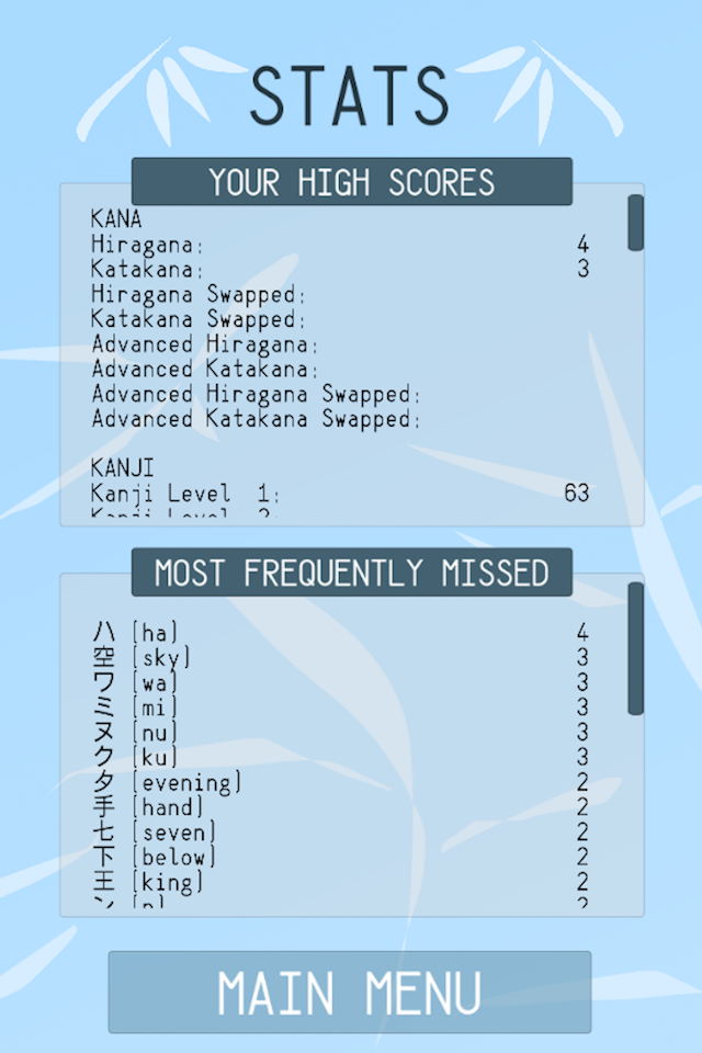 Kanji And Kana Master