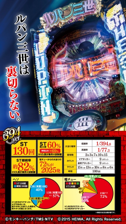 CRルパン三世〜I'm a super hero~394ver　マックス機循環 モバ7]CRルパン三世～I'm a super hero～ by Butterfly Corporation