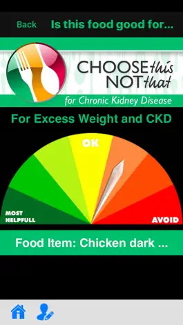 Game screenshot CKD (Chronic Kidney Disease) mod apk