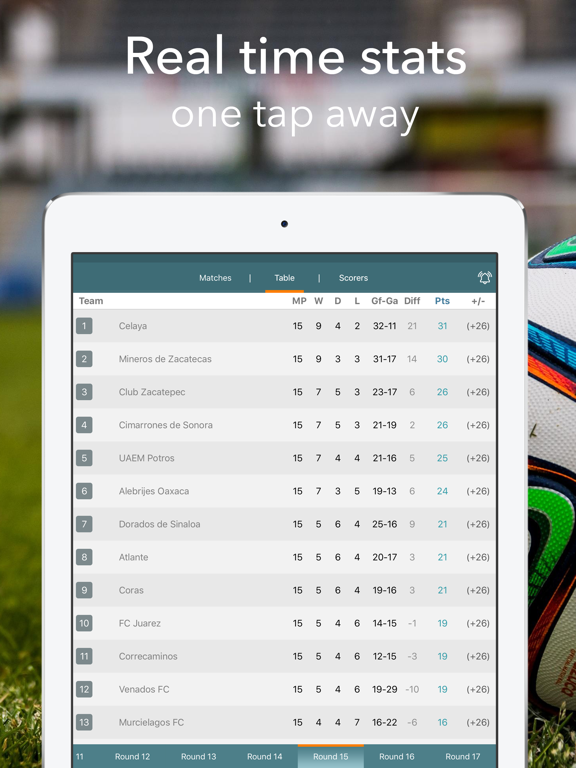 Screenshot #5 pour Mexico Ascenso