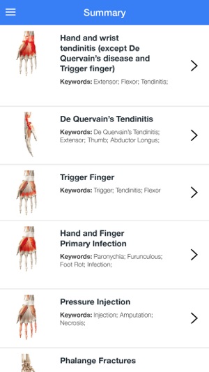 Hand Surgery Tips(圖2)-速報App