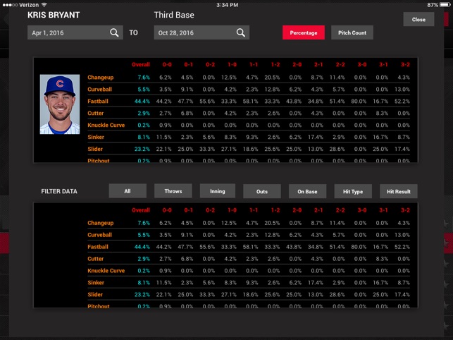 STATS Pitch Review(圖4)-速報App