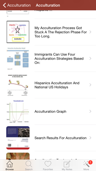 1,021 Psych Terms and Terminologies Dictionary Screenshot