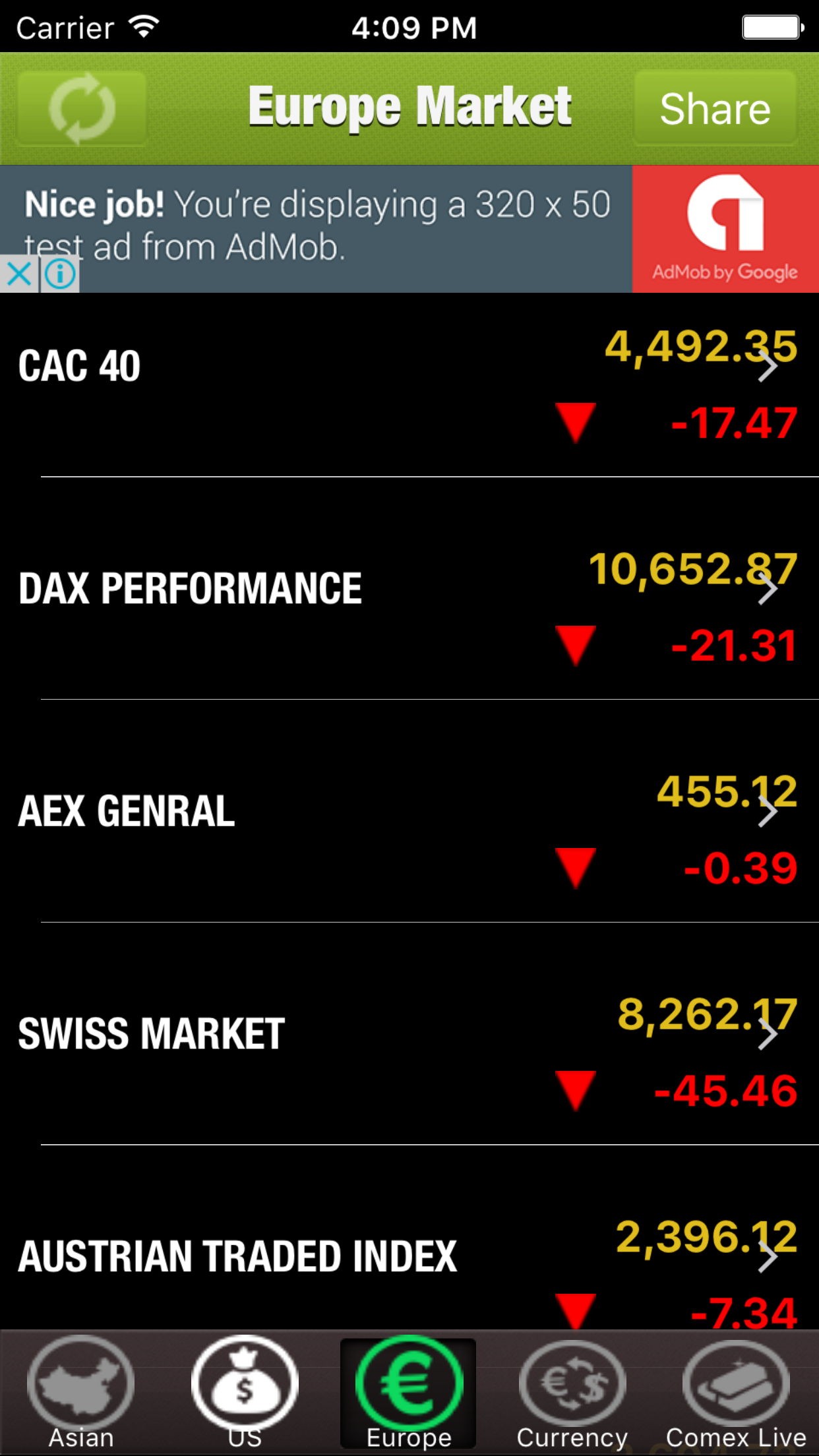 World Stock Index Live