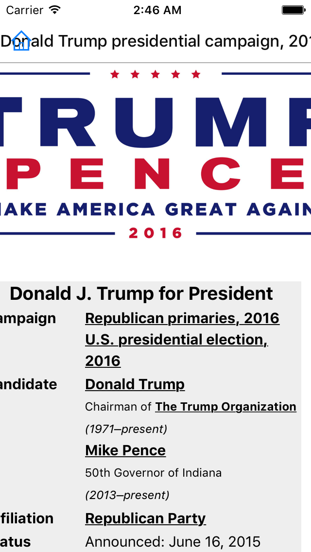 CHI Encyclopedia of Donald Trump