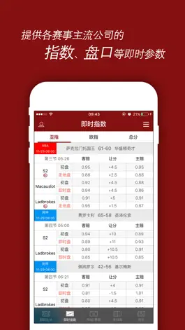 Game screenshot 7M篮球比分-篮彩必备比分直播平台 hack