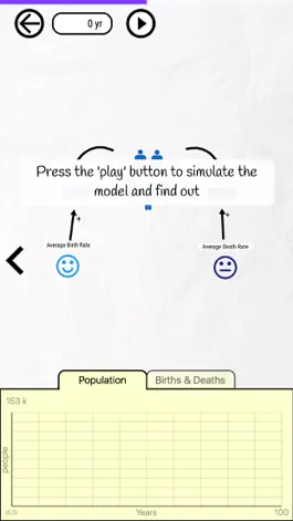 Game screenshot Population Planner hack