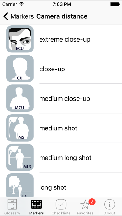 How to cancel & delete Close-Up Film Language from iphone & ipad 4