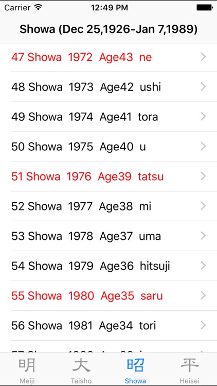 How Old ? (Age Plus)