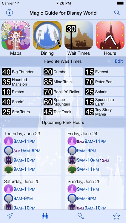 Magic Guide for Disney World: Wait Times & Dining