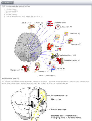 iCranialNervesのおすすめ画像4