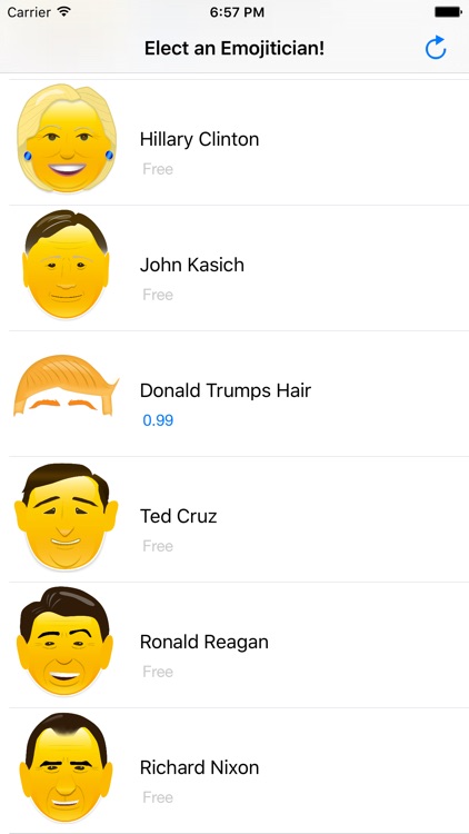 Emojiticians