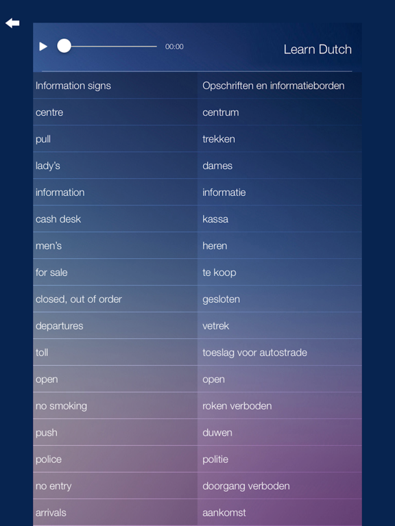 Learn DUTCH Learn Speak DUTCH Language Fast&Easy iPad screenshot