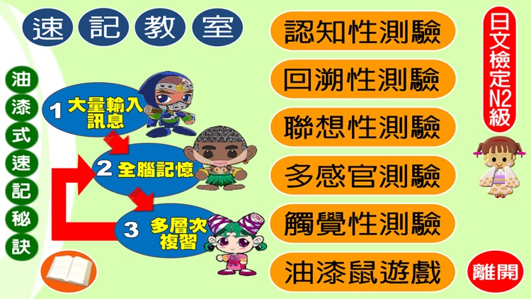 油漆式速記法－日文檢定N2級 screenshot-3