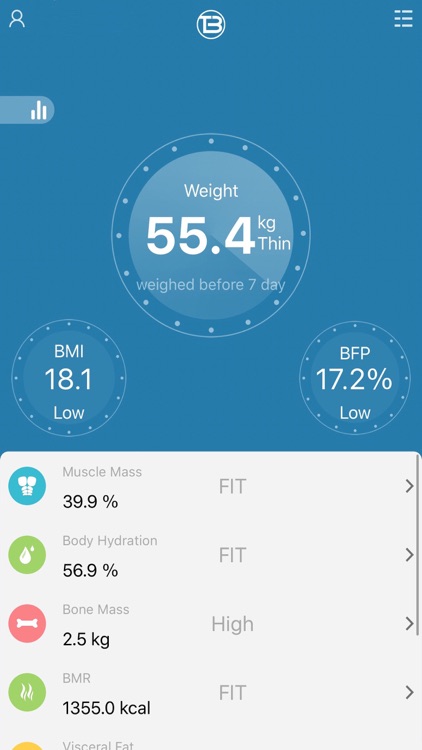 Total Body Tracker