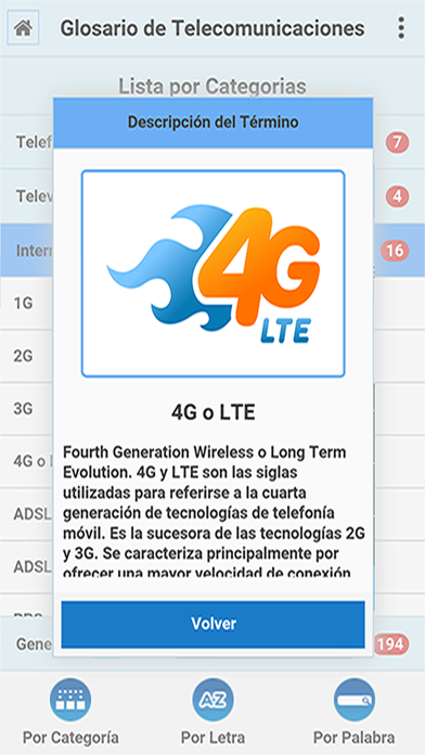 How to cancel & delete Glosario de Telecomunicaciones from iphone & ipad 3
