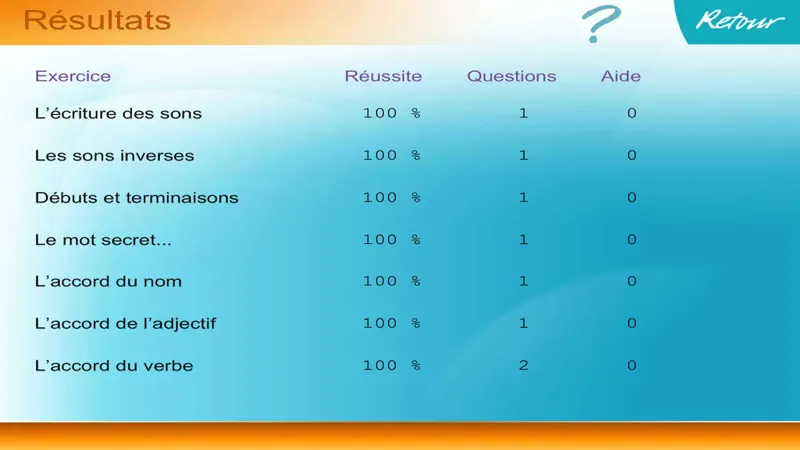 Orthographe au CE1 screenshot 5 of 5