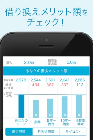 モゲチェック：全国120銀行から選べる住宅ローン借換アプリ screenshot 2