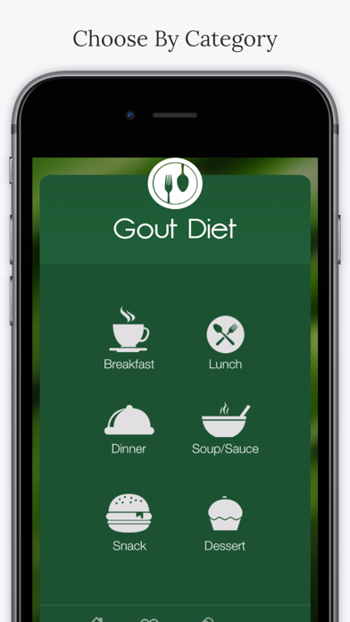 Gout Dietのおすすめ画像2