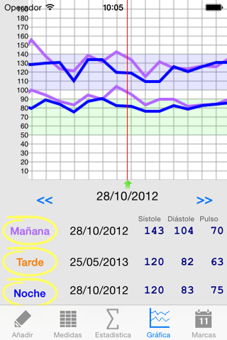 AGR Blood Pressure Log screenshot 3