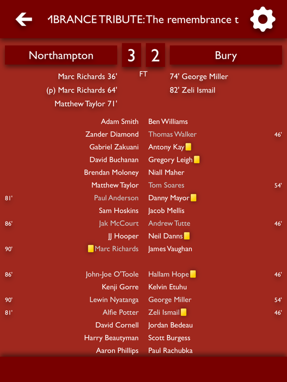 Screenshot #5 pour All The News - Northampton Town Edition