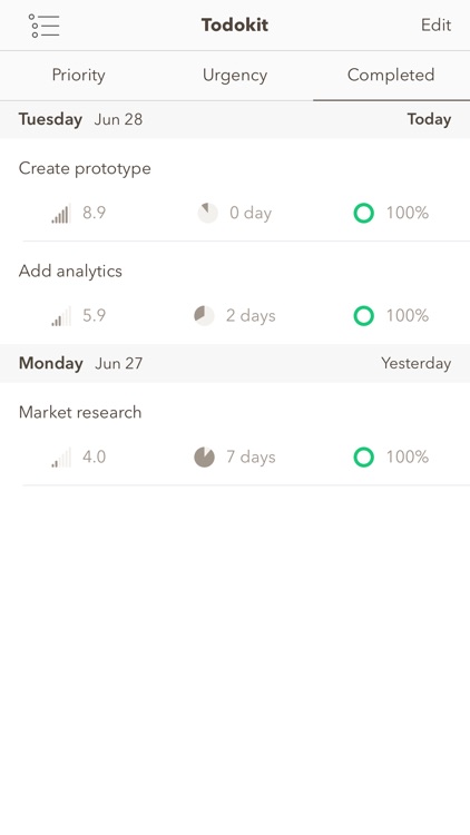 Todokit - Todo List, Task Manager, Daily Planner screenshot-3