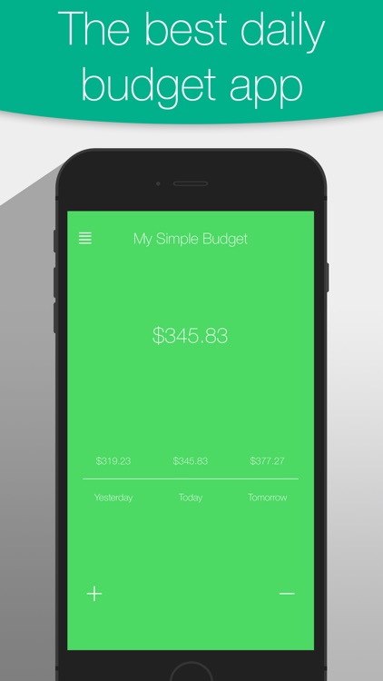 My Simple Daily Budget