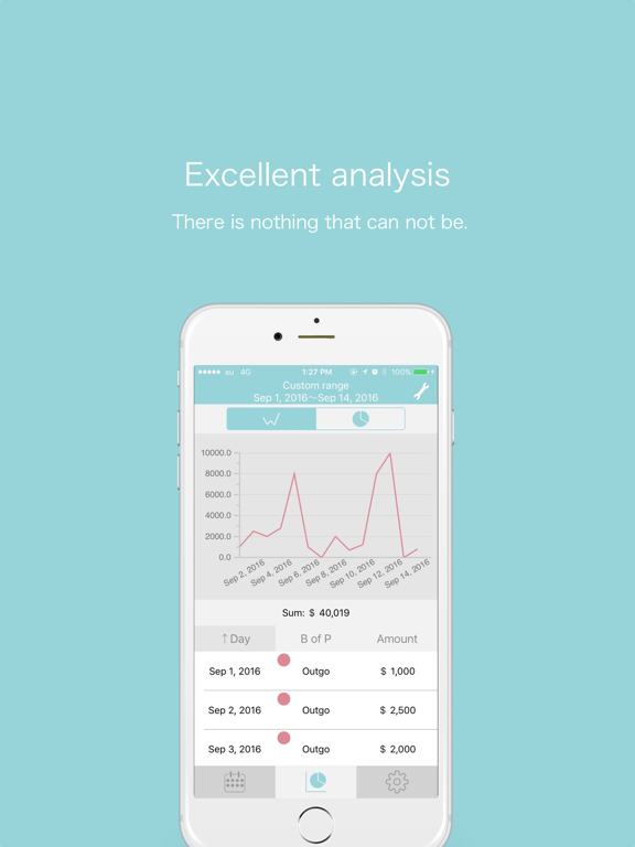 家計簿アナリスト:無料人気の簡単分析カレンダー家計簿 screenshot 2