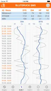 BlutdruckSMS screenshot #4 for iPhone