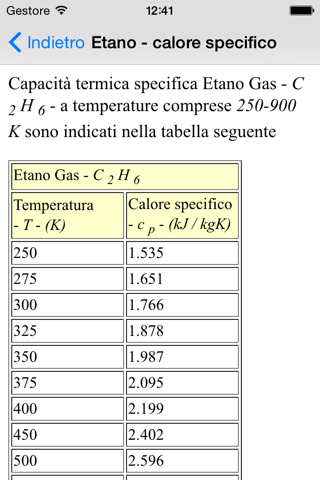 Properties of Materials - Metallurgy Engineer screenshot 4