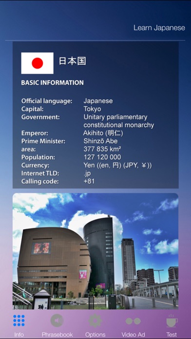 Screenshot #1 pour Learn JAPANESE Speak JAPANESE Language Fast & Easy