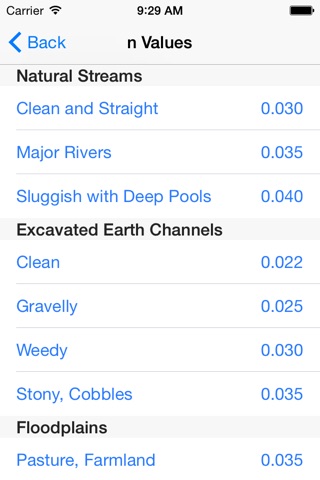 Channel Flow Calculator screenshot 2