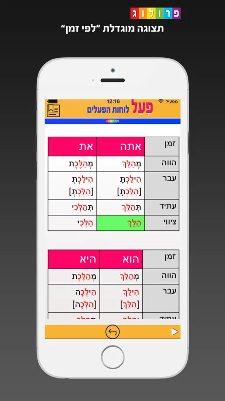 WatchPDF
