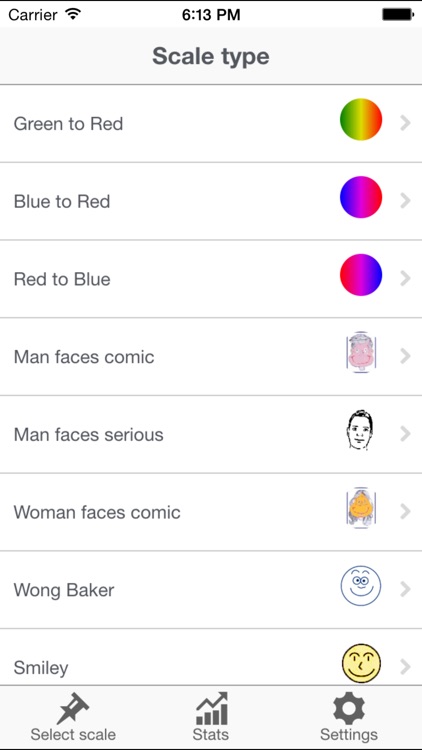 Visual Scale PRO (painometer, measure pain level)