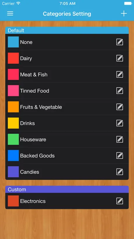 Grocery List: Shopping List