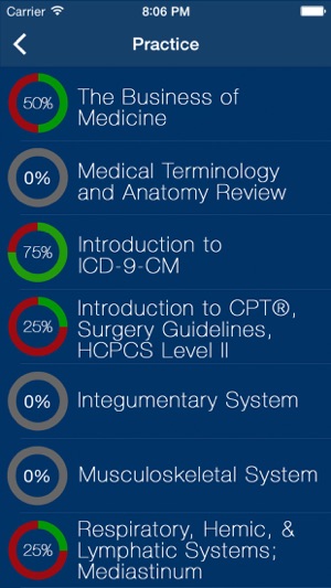 CPC Certification Exam Prep(圖2)-速報App