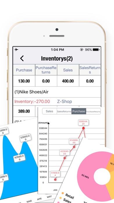 How to cancel & delete Daily Sales Tracker Pro—Retail  Invoicing Software from iphone & ipad 1