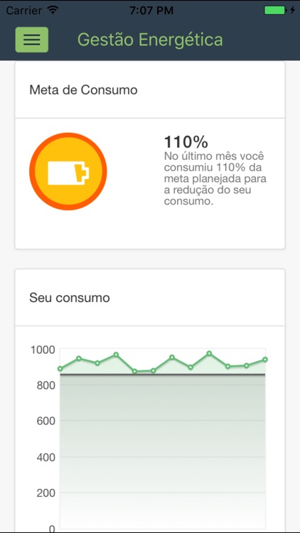 Consumo Consciente Cemar