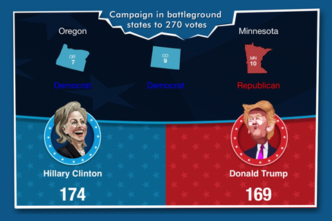 Battleground - The Election Game (FREE) screenshot 3