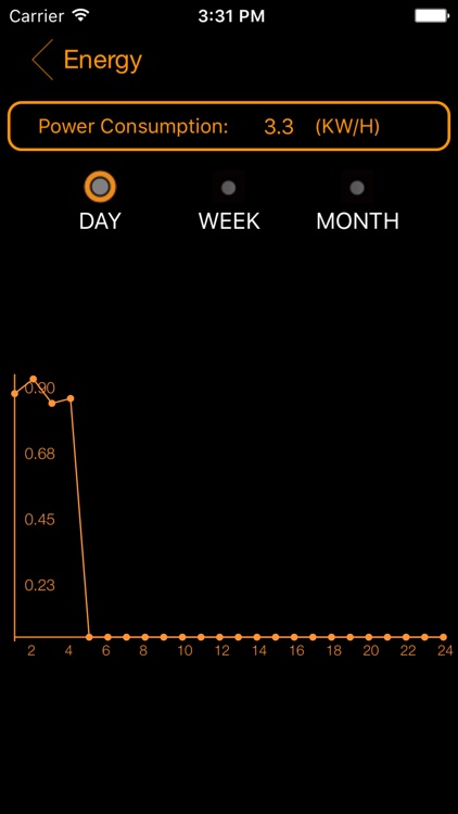 Smarti Thermostat screenshot-4