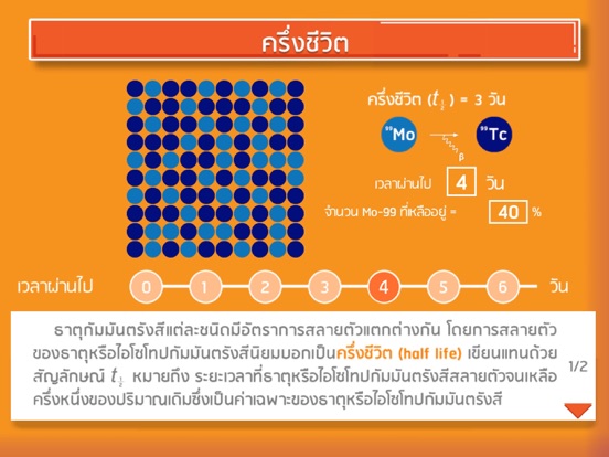 IPST Chemistry E-Book : Periodic Table iPad screenshot