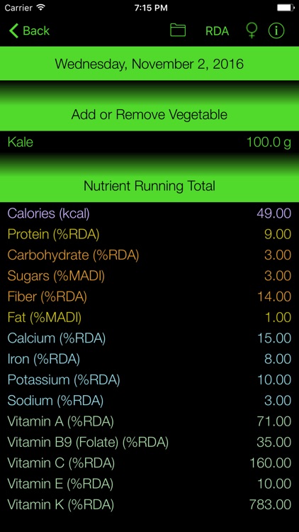 Nutrient Tracker: Vegetables