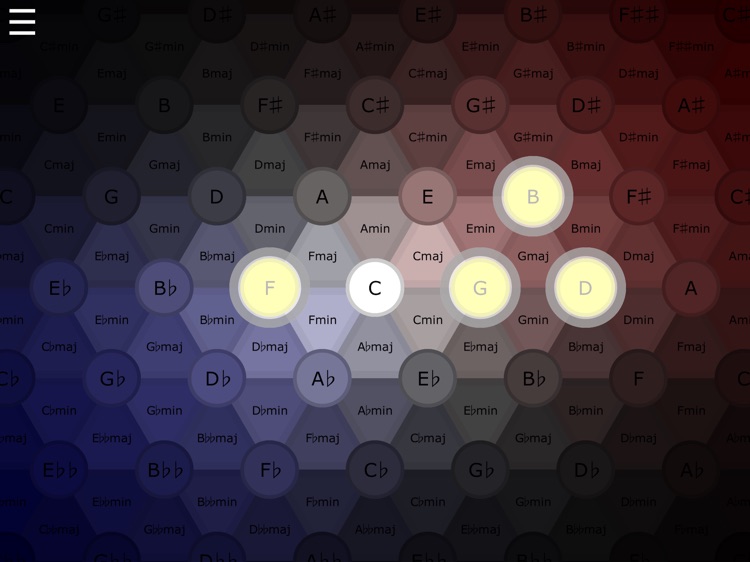 Lattice Harmony