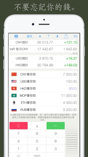 總計 FX - 美元和歐元外幣匯率計算器-貨幣轉換器(圖2)-速報App